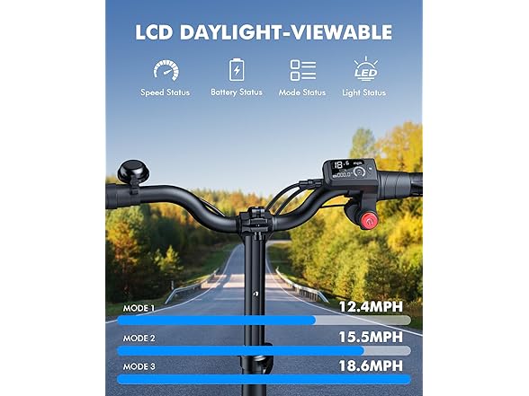 GY-C1 Plus E-scooter w Pets basket