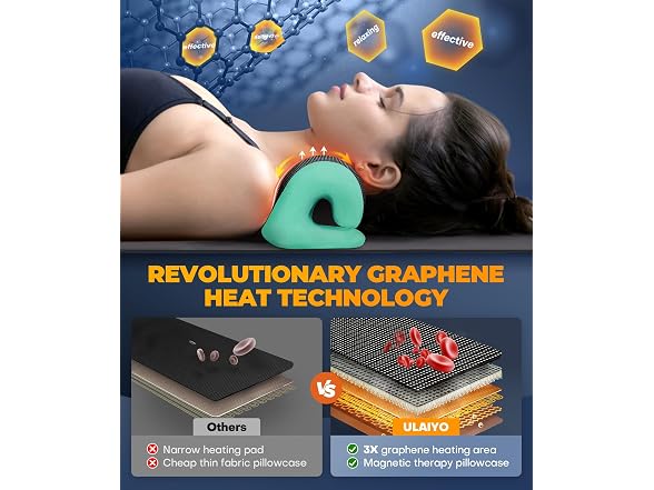 Ulaiyohome Neck Stretcher