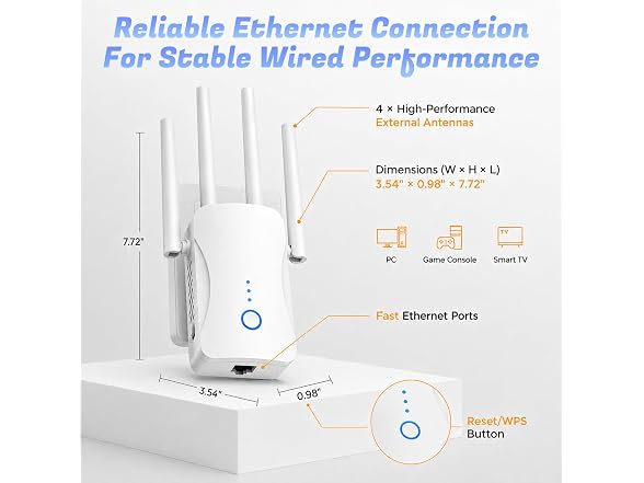 Mekupc WiFi Extender 12880 Sq.ft Range