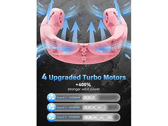 korbot ChillGo Bladeless Neck Fan