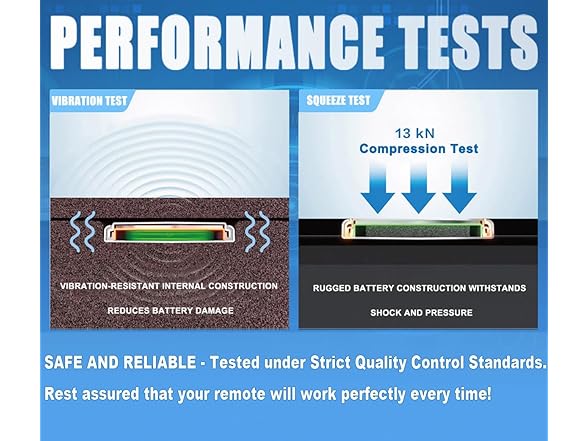 Pinochi Key Fob Battery Replacement for Honda