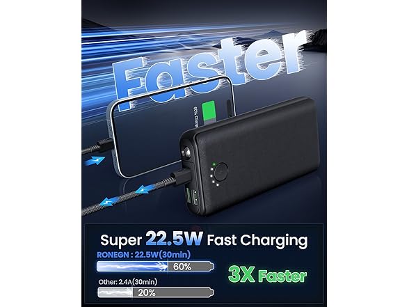 RONEGN Power Bank | 40000mAh | 22.5W