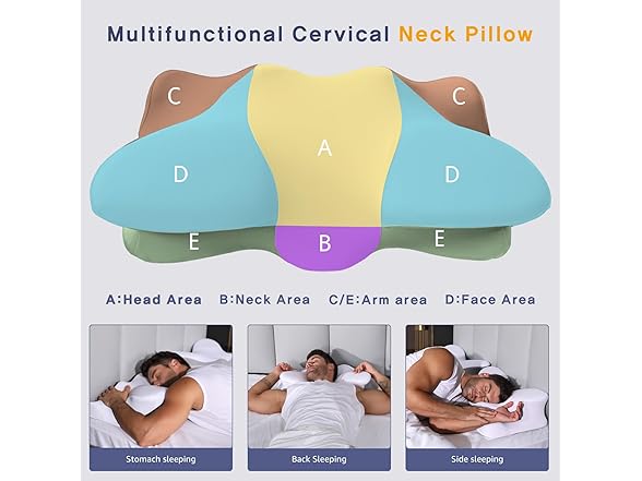 ofwaterstroll Dual-Height Cervical Neck Pillow for Pain