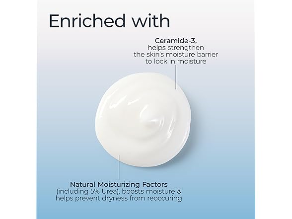 Eucerin Advanced Repair Body Lotion for