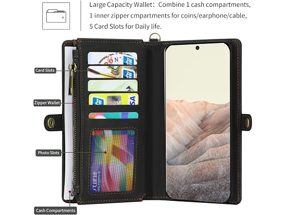 Simicoo Google Pixel 6 Wallet case