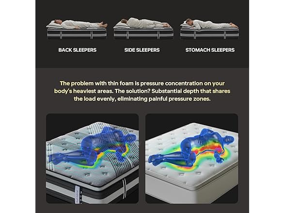 Twin XL 14 Inch Hybrid Mattress