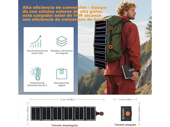 14W Portable Solar Panel USB-C Output