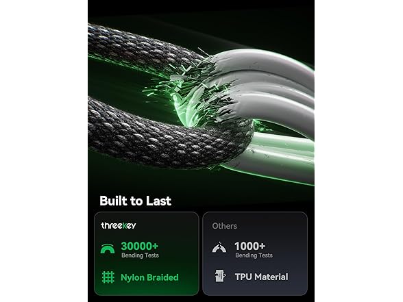 (2 Pack) THREEKEY for MagSafe Charger | Qi2 | 25W