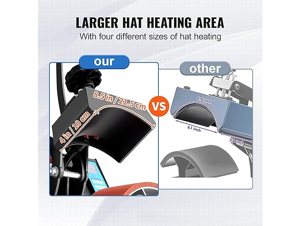 VEVOR Heat Press 6x3.75Inch Curved Element Hat Press Clamshell Design