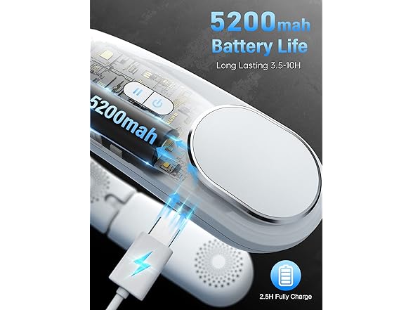 korbot ChillGo Neck Fan