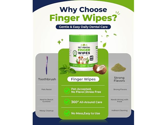 Dog Dental Wipes for Teeth Cleaning