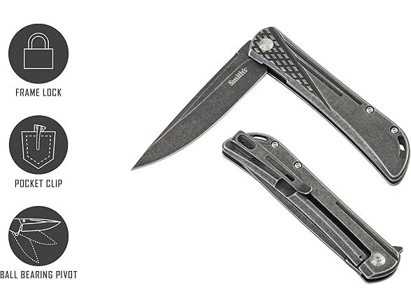 SMITH’S 3-Inch Folding Knife, Black Stonewash Finish