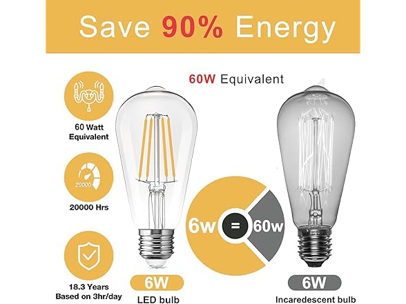 LED Light Bulbs Edison dimmable Bulbs (2700k Warm White, 6-Pack)