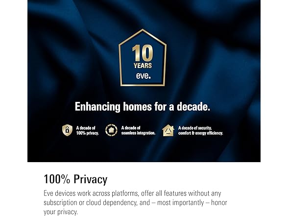 EVE Water Guard with Thread