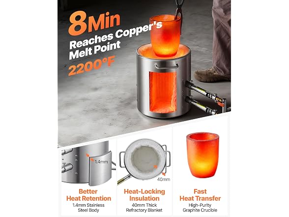 VEVOR Propane Melting Furnace Kit