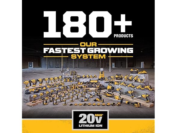 Dewalt DCB203 20V MAX Battery, Compact 2.0Ah