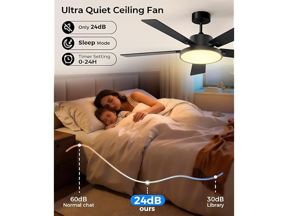 RGBCW Smart 52" 2600LM LED Ceiling Fan Light with Remote