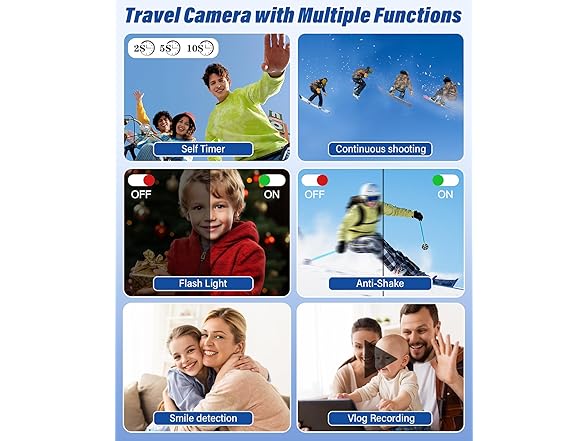 Bhagdaoe 2025 New 4K Digital Camera