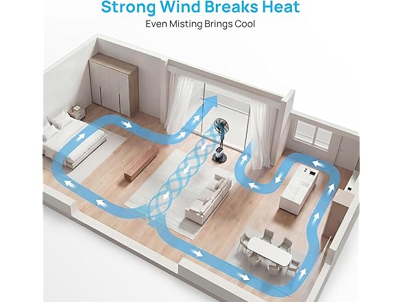 AetherMist Pedestal Misting Fan