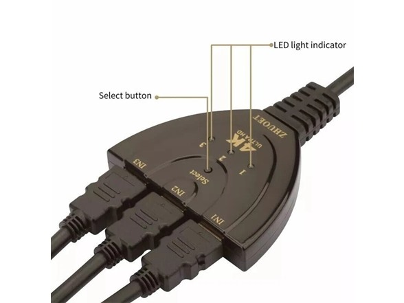 HDMI Selector Switch Boxes