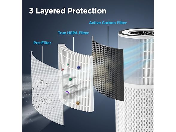 CUCKOO True HEPA Air Purifier Up to 456sqft