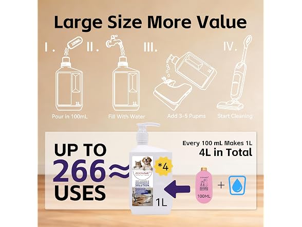 ZOONAVE Concentrated Floor Cleaner