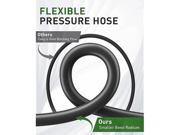 TiantingHen Pressure Washer Hose 4800PSI - Choose Size