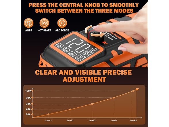 PROTMEX Display Handheld Welder