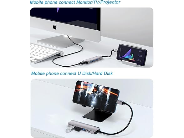 5-in-1 Multiport Adapter with 100W PD