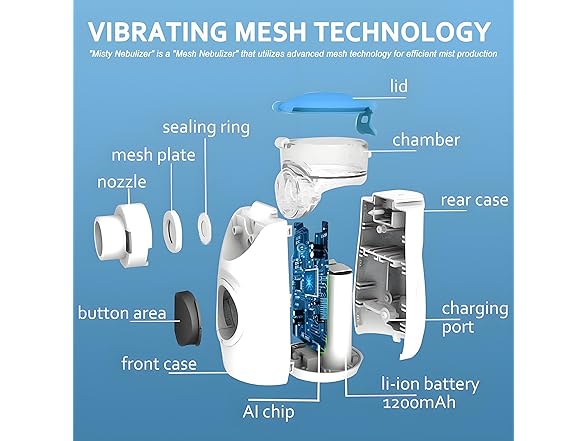 Mayluck Mesh Portable Nebulizer