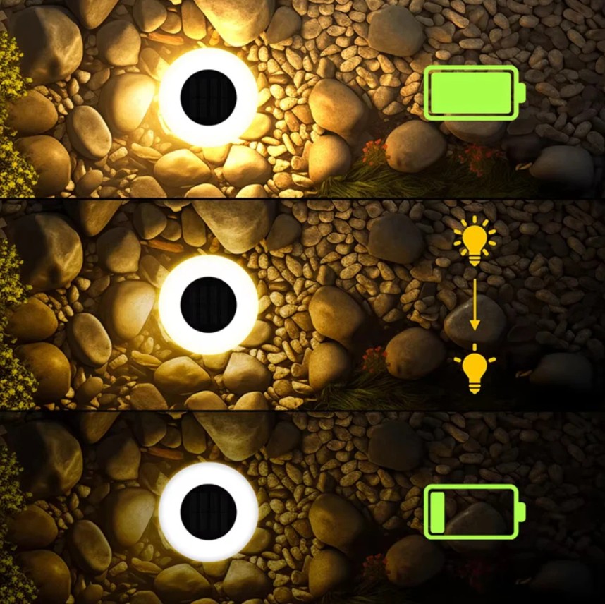 Hakol 8 Pack Solar Ground Lights - Gallery 12