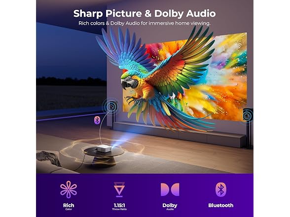 ELEPHAS Roku TV Smart Projector