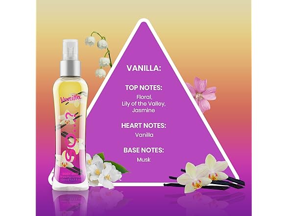 Vanilla Body Mist by So...? - Sweet Floral Lily, Jasmine Notes