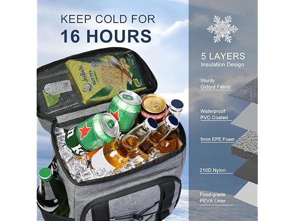 33 Cans Insulated Backpack Cooler