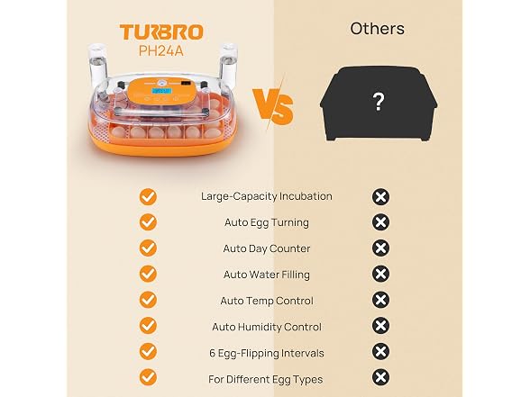 TURBRO PH24A Incubator for Hatching Eggs