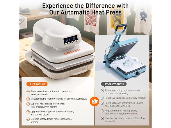 GOCHIFIX Heat Press Machine for T Shirts,