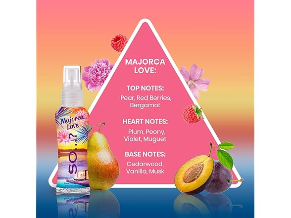 So...? Escapes Body Mist Set -