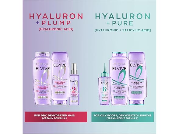 LOreal Paris Elvive Hyaluron Shampoo 28oz