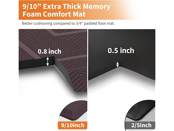 UKISS Brown 20" x 48" Cushioned Comfort Mat