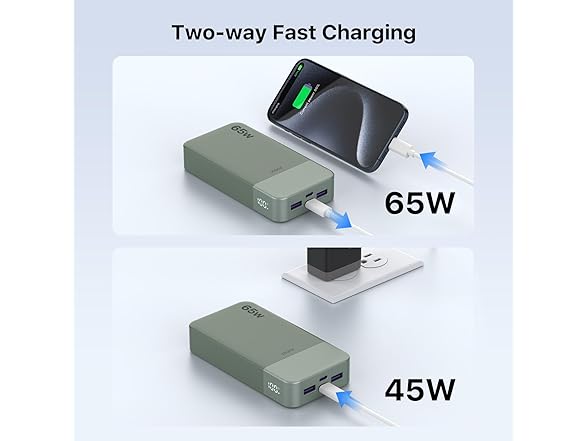 JUOVI Power Bank | 20000mAh 65W