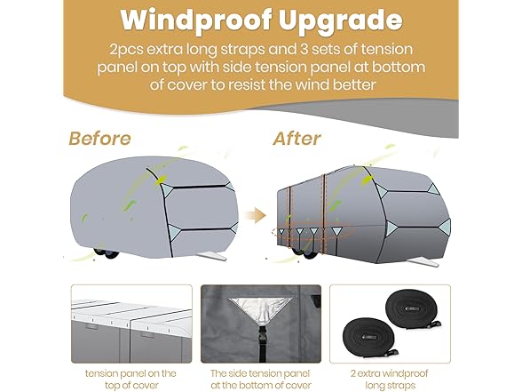 Travel Trailer RV Cover