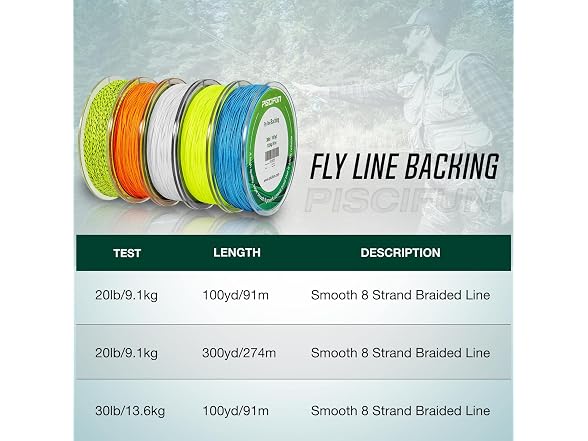 Piscifun Fishing Line Backing, Braided Orange