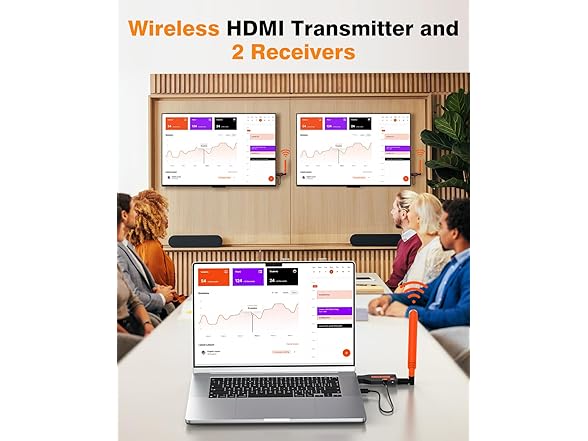Coolpie Wireless HDMI Transmitter