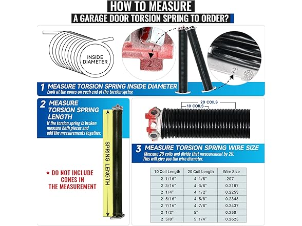 Left Hand Wind Garage Door Torsion Spring