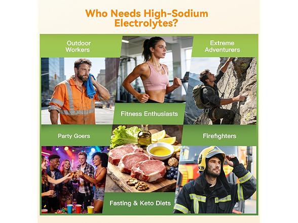 Electrolyte Supplement-1000Mg Sodium