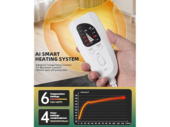 AASSOO Graphene Electric Heating Pad