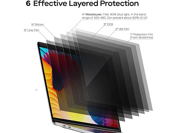 MP Privacy Screen 12"