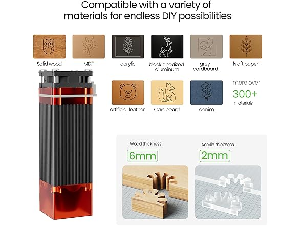 Longer LONGER RAY5 Laser Engraver 2500mW High P
