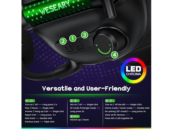WESEARY Wireless Gaming Headset with Mic