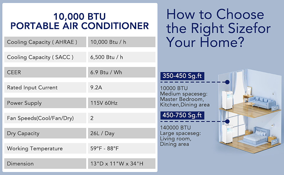 Hipicute 10000 BTU Portable Air Conditioner with Remote - Gallery 16